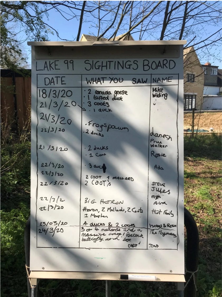 Sightings Board 18th March To 4th April - Somerford Keynes